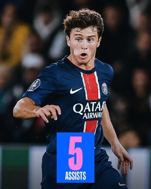 懂球译站｜图赫尔将带哪些英格兰球员奔赴美加墨？