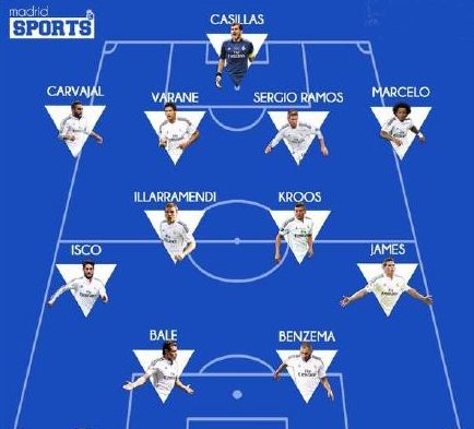 代表三支不同球队连续5场欧冠进球，哈兰德是历史第一人