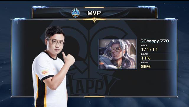 令人目不暇 令人目不暇